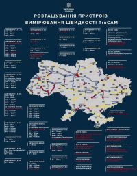 На дорогах Украины появились новые радары