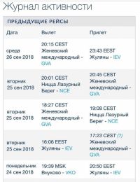 Женевский журналист Арно Беда прибыл в Украину для дискредитации Павелка на личном самолете Медведчука